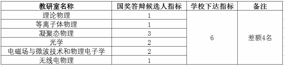 美狮贵宾会